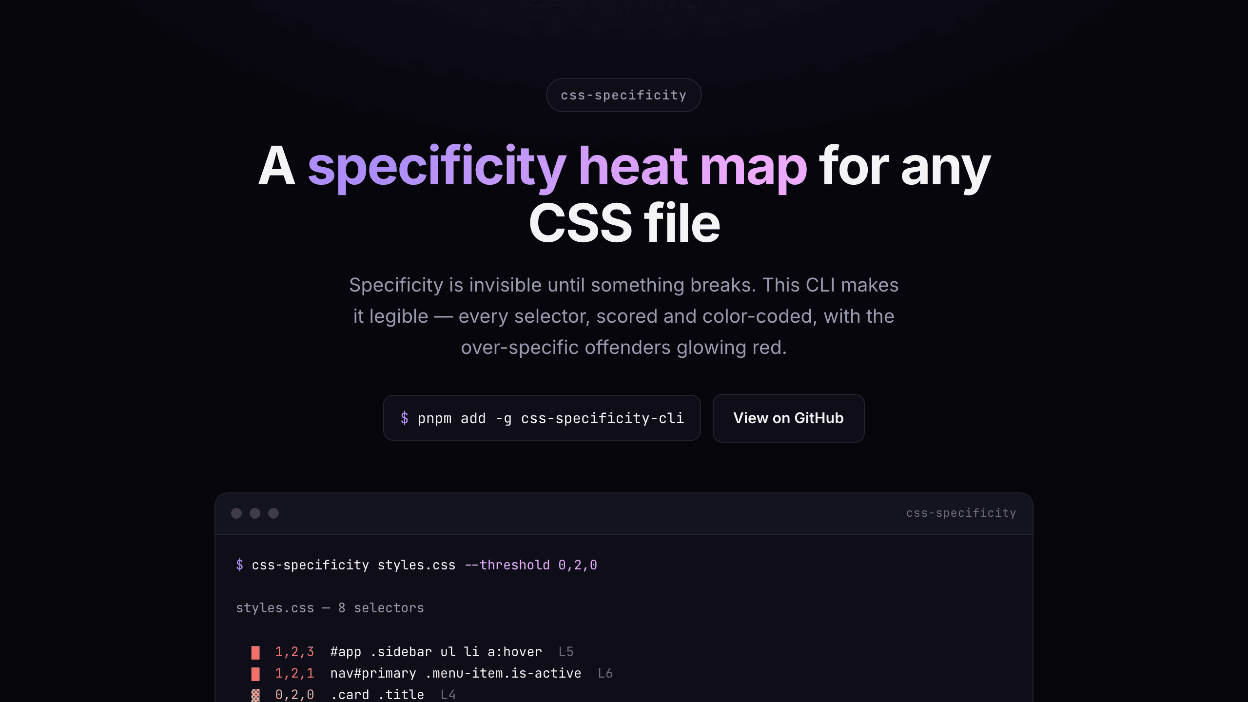 Featured image — css-specificity-cli